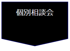 個別相談会