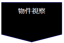 物件視察