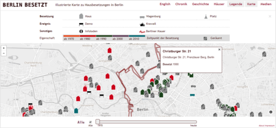 Berlin besetzt 概観