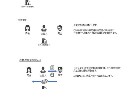 ブランデンブルク国際空港に関する記事一覧